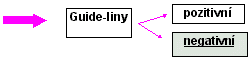 guide.gif (1042 bytes)