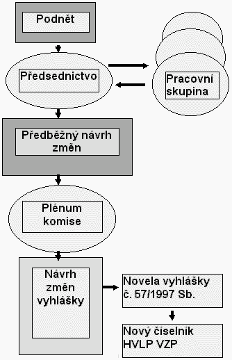 podnet2.gif (12334 bytes)
