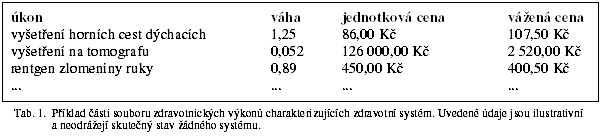 tab1_ples.gif (6124 bytes)